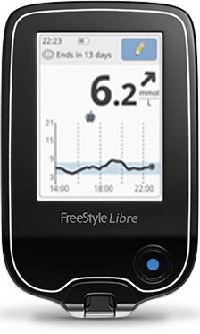 FreeStyle Libre Reader