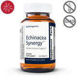Metagenics  Echinacea Synergy