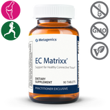 Metagenics EC Matrixx